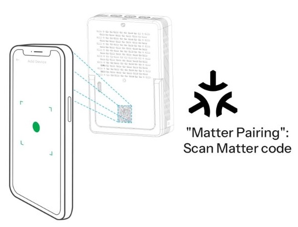 Sonoff_Air_Quality_Monitor_CO2_pm2_5_matter